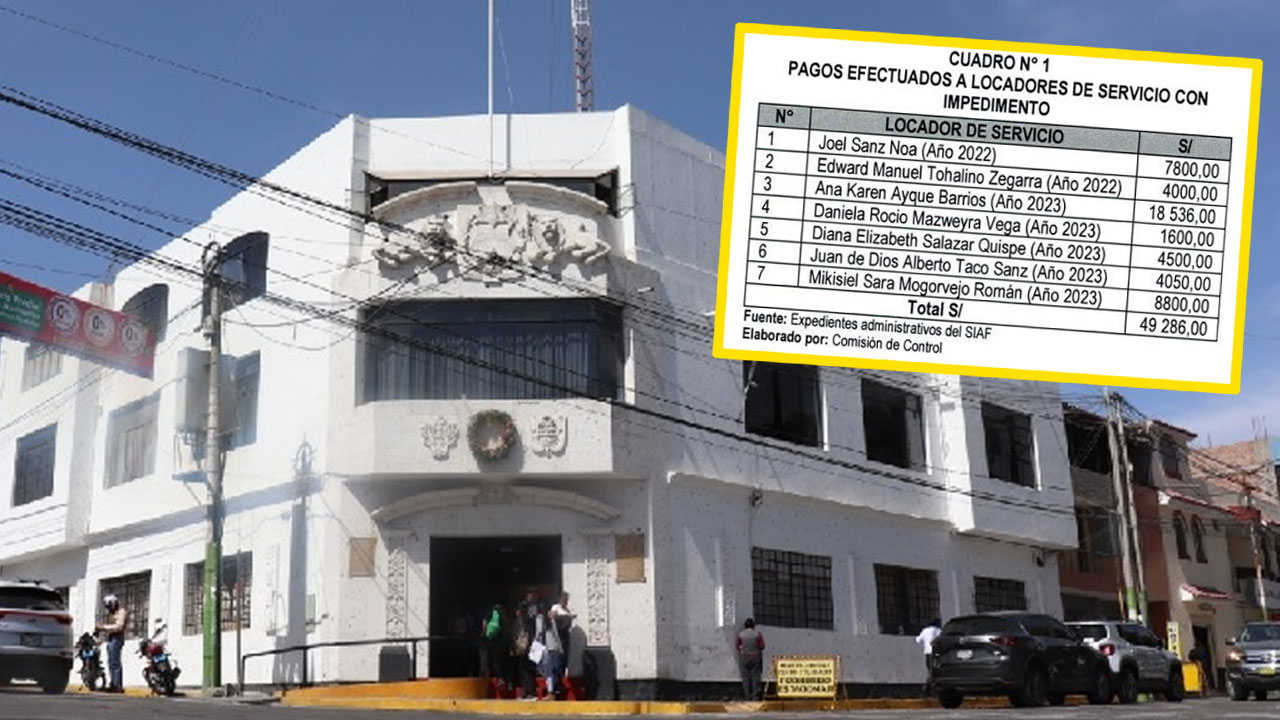 Contraloría detecta nepotismo en municipio Cerro Colorado