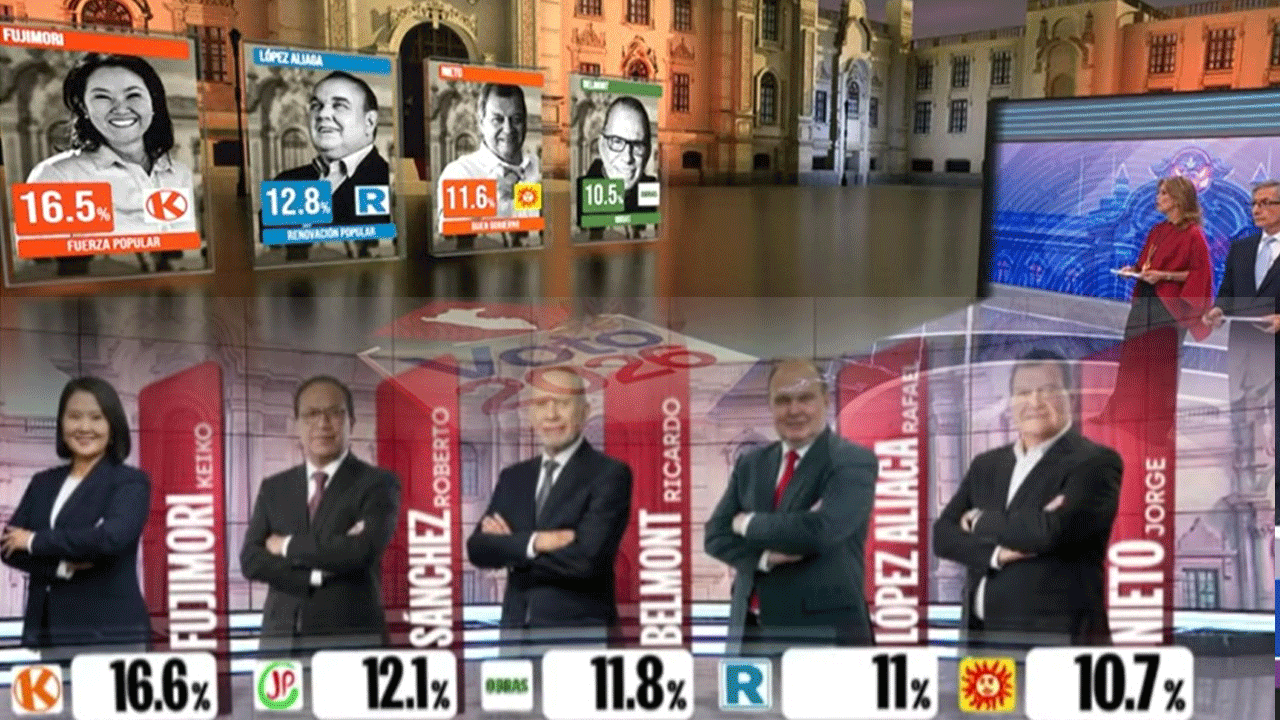 Segunda vuelta preliminar sería entre Keiko Fujimori y candidato por confirmar 